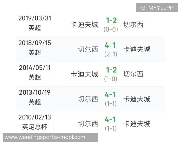 切尔西对卡迪夫城保持五连胜上次败北追溯至1986年